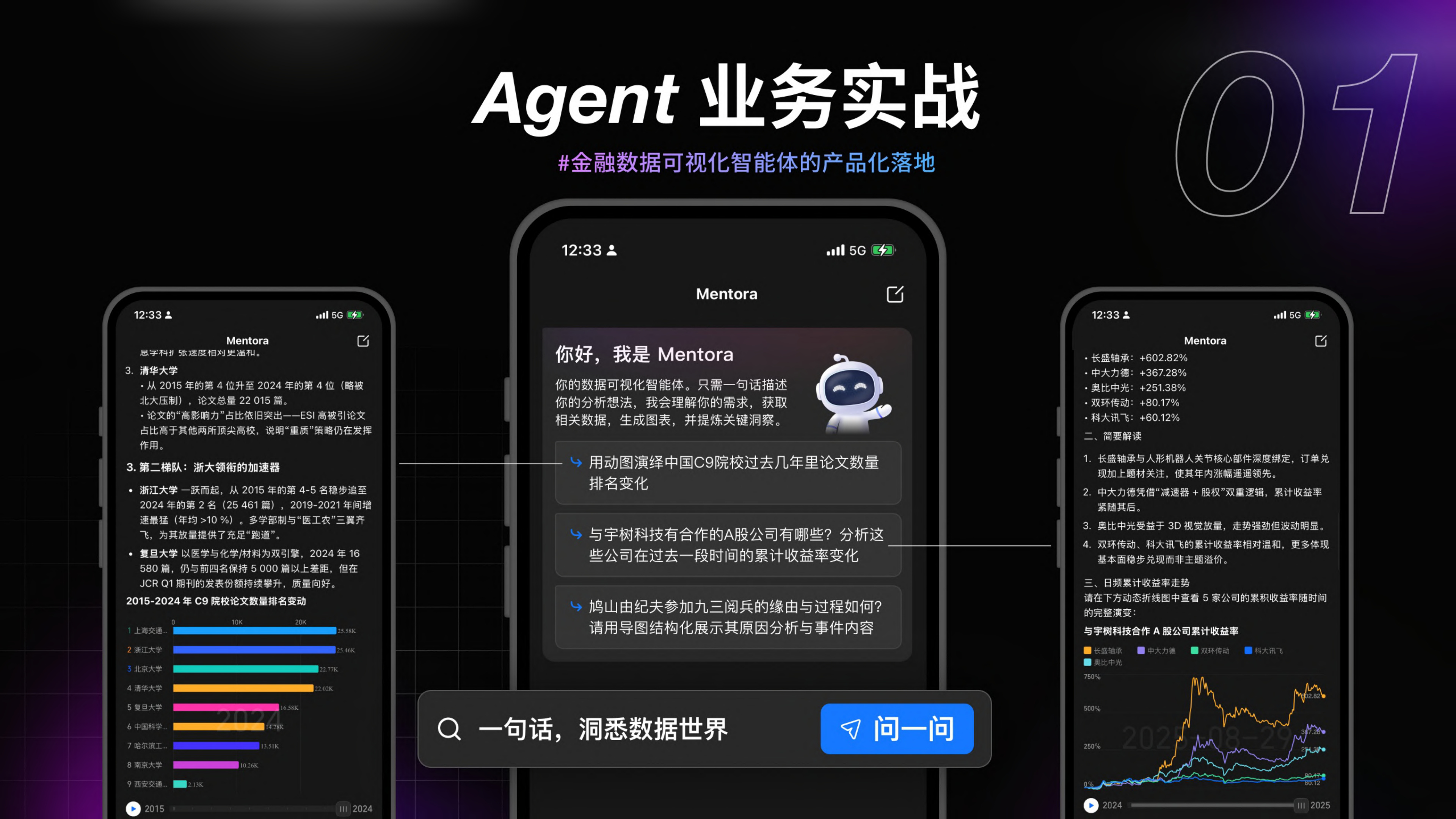 数据可视化 Agent封面