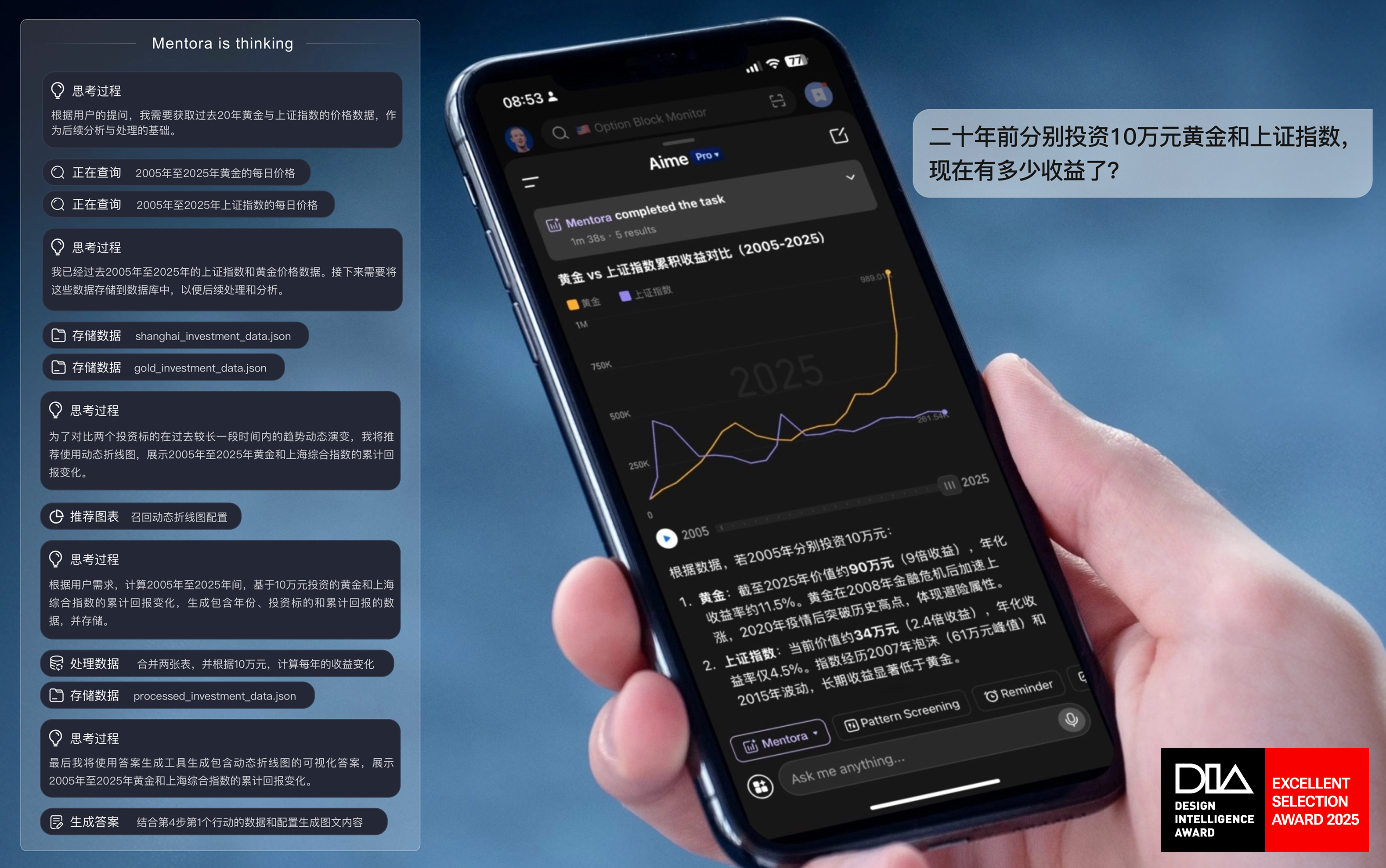 设计竞赛与专利封面